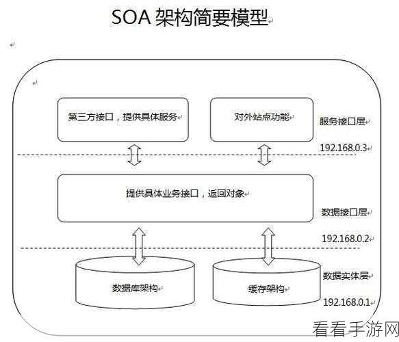 手游开发者必看，掌握Duilib框架，C语言图像解析库助你图像处理更上一层楼