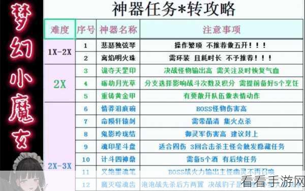 梦幻西游深度攻略，神器属性洗炼全解析