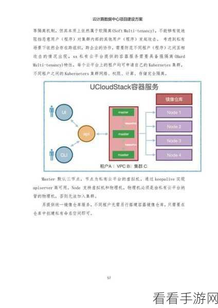 手游云端算力挑战，大型模型应用如何平衡成本与效益？