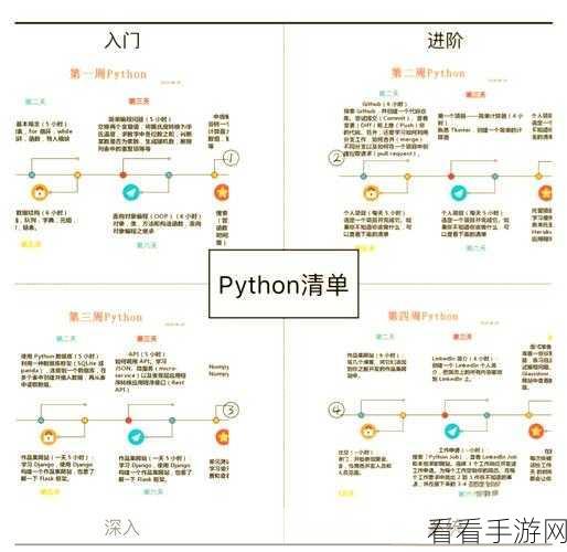 手游开发者必备，掌握Python httplib2库，解锁HTTP通信新技能