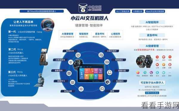 AI端侧技术革新手游体验，智能终端新纪元震撼开启