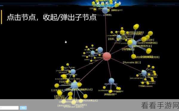 手游开发者必看，文本语料转知识图谱，解锁游戏智能新纪元