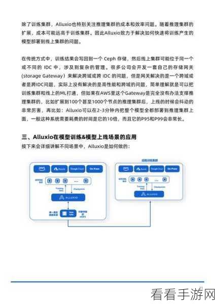 手游AI新突破！YandexCatBoost梯度提升算法助力游戏智能升级