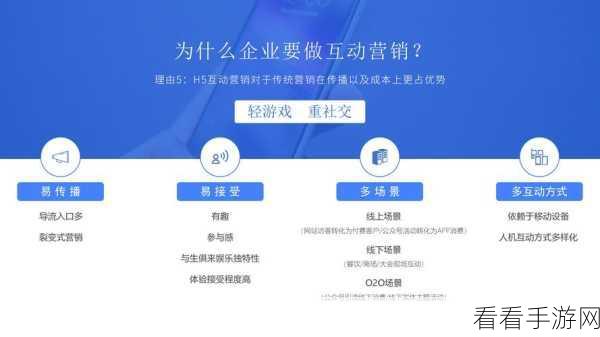 手游营销新纪元，王磊研发的VeryIDE互动营销平台大揭秘