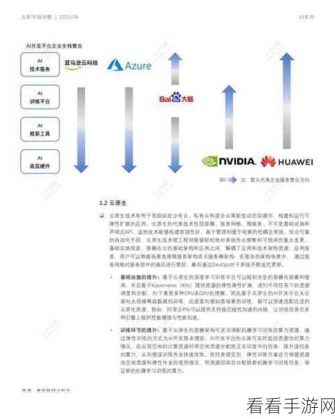 手游革新前沿，揭秘AI技术如何从数据跃升至游戏应用