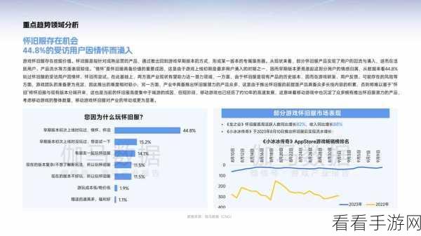 手游开发新趋势，Excel文档类库助力游戏数据优化大赛揭秘