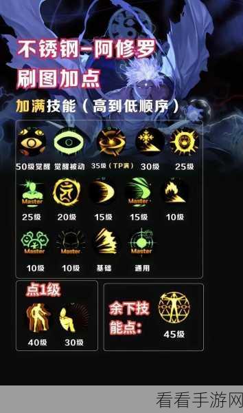 阴阳师深度解析，阿修罗挖土2技能是否需要满级？