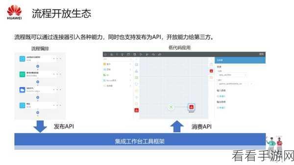 手游开发新技能解锁，Python与Redis高效集成实战指南