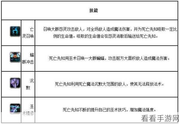 刀塔传奇深度攻略，揭秘巫妖的获取之道与实战技巧