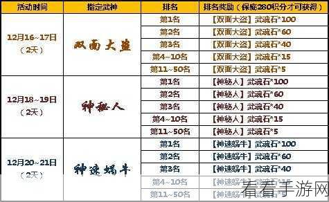 太极熊猫武魂石高效获取攻略，解锁游戏新境界