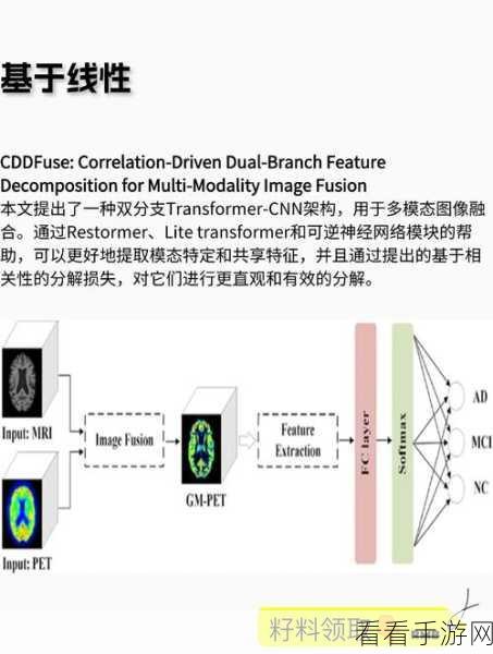 手游革新前沿，五款小型多模态AI模型如何重塑游戏体验？