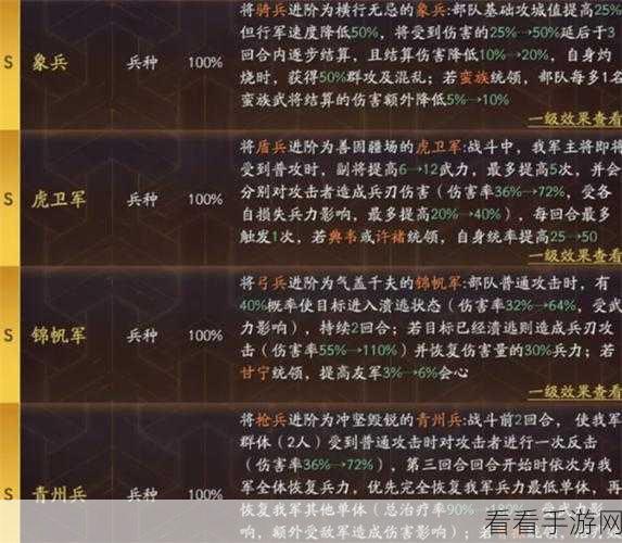 三国志战略版深度解析，巨戟士兵力恢复机制揭秘