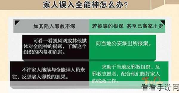 WindTerm手游神器，解锁多协议客户端的全能攻略