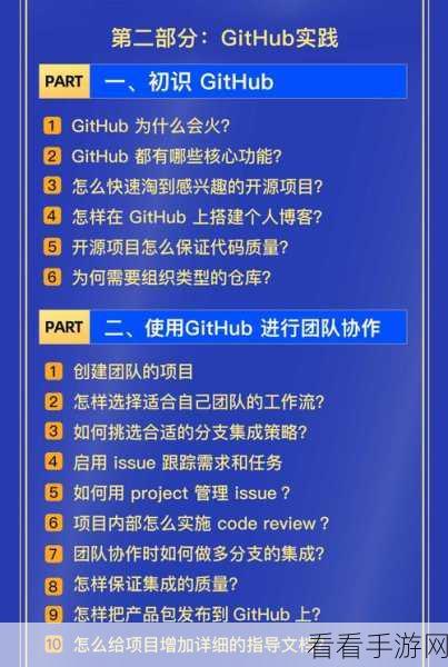 手游开发者必备，KookBook助力高效Cookbook生成与Git同步实战技巧