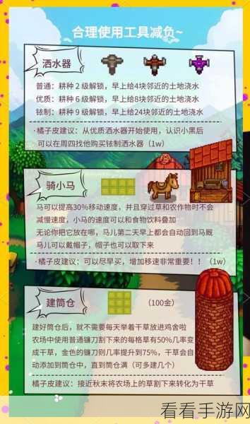 星露谷物语全攻略，详尽按键操作指南与游戏技巧揭秘