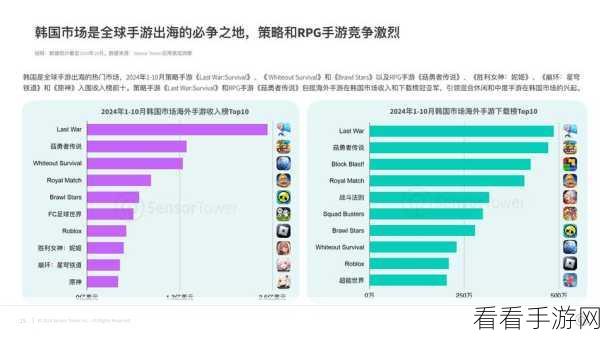 大数据赋能手游新纪元，2024中国国际大数据产业博览会手游领域亮点前瞻