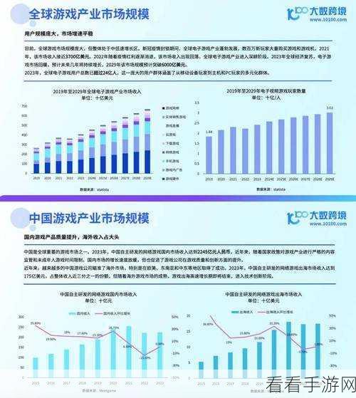 大数据赋能手游新纪元，2024中国国际大数据产业博览会手游领域亮点前瞻