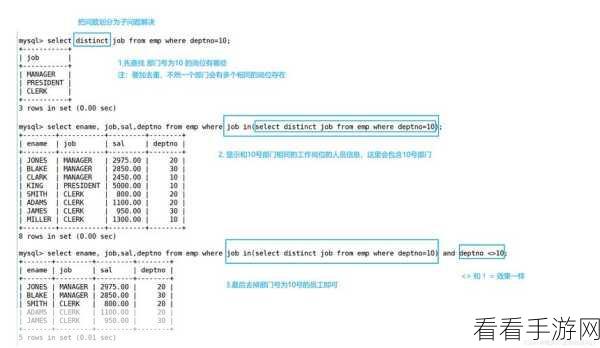 手游开发者必备，揭秘MySQL复合查询技术，提升游戏数据处理效率