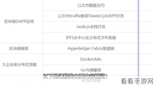 手游开发者必看，Go语言如何助力前端开发？探索GopherJS实战应用