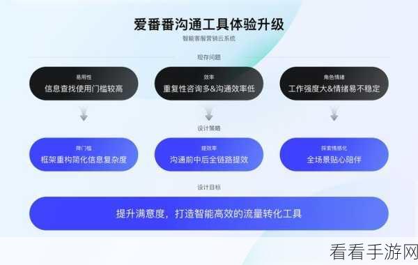 手游玩家必备！Baralga，高效时间管理工具深度剖析及实战技巧