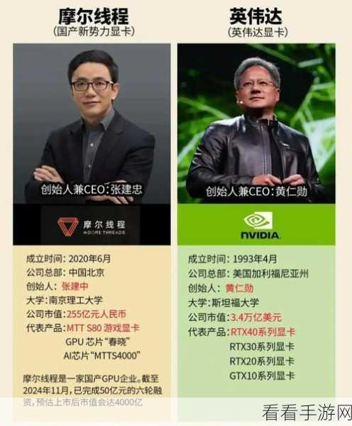 手游界新星闪耀，黄氏定律引领智能竞技新时代，揭秘荣誉博士黄老的非凡之路