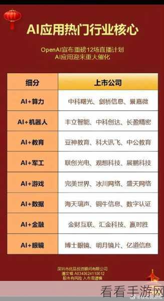 AI重塑手游产业，神州数码郭为揭秘AI如何驱动手游企业价值新飞跃