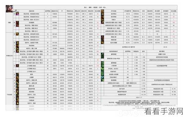 DNF金秋版本大揭秘，零氪党福音，积分商城助你白嫖稀有宠物