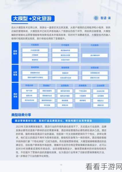 AI赋能手游新纪元，从架构设计到AI搜索的全面革新