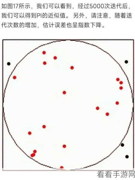 手游策略新高度，蒙特卡洛模拟揭秘Guesstimate数值奥秘