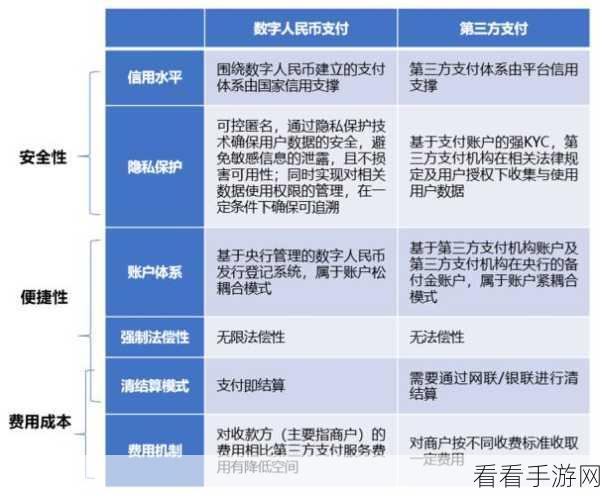 手游创新视角，陈国强教授解读合成生物技术在游戏产业化中的挑战与机遇