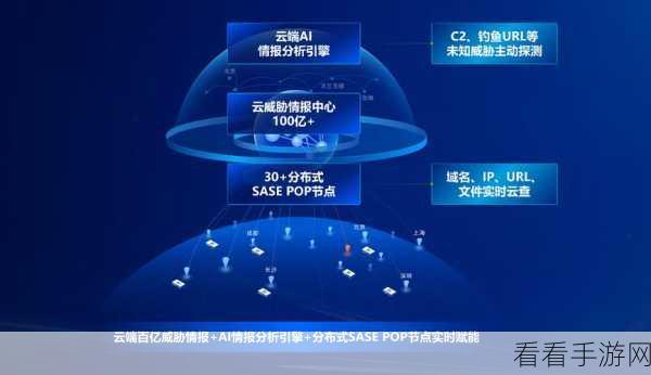 AI赋能手游新纪元，垂类场景下的创新应用大赛盛况