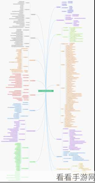 手游开发者福音，深度Deepin-IDE创新开发工具全剖析及实战应用