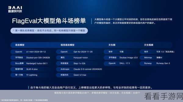 手游AI新突破，LongDocURL评测基准引领多模态长文档理解竞赛
