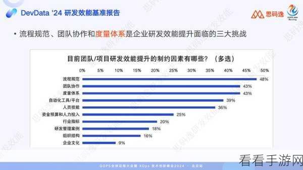 手游AI新突破，LongDocURL评测基准引领多模态长文档理解竞赛