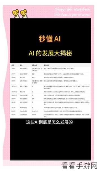 AI与手游，图灵若在世，会如何看待AI在游戏领域的进步？