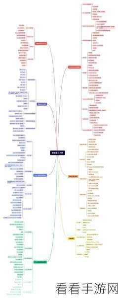 手游开发新突破，libgitlmvcQt库打造高效C++ MVC框架深度揭秘