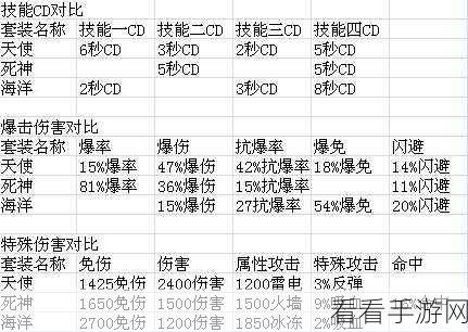 太极熊猫精英二测圆满落幕，深度解析测试亮点与精彩瞬间