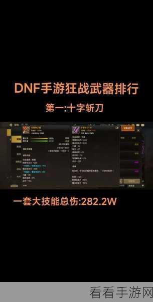 DNF手游必看，揭秘最强嘲讽装备，让你战场无敌！