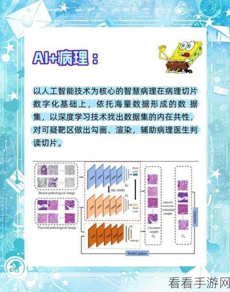 AI技术革新手游医疗体验，未来已来，健康游戏两不误