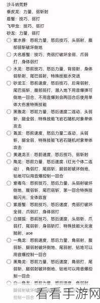 怪物猎人物语2深度解析，打造顶级装备评分指南，揭秘最强武器之道