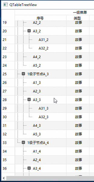 手游开发者必看，Qt-GraphicsView框架下打造树型结构记事本应用全攻略