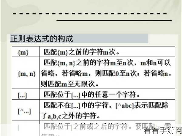 手游开发者必备，正则表达式在数据库查询中的实战技巧