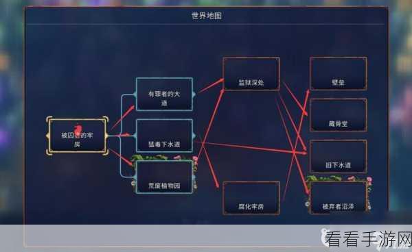 重生细胞探秘，钟表匠的钥匙隐藏位置全解析