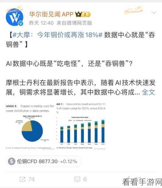 亚马逊13亿美金豪掷意大利！手游数据中心迎来重大升级，玩家体验将如何变革？