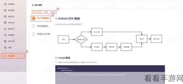 Scalr手游云解决方案，开源软件如何助力手游网络基础设施高效扩展