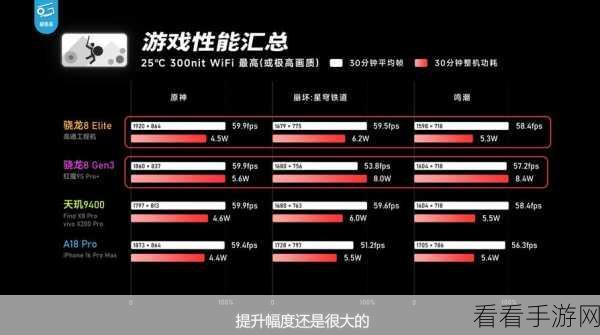 手游性能大飞跃，揭秘HandlerSocket插件如何助力MySQL性能优化