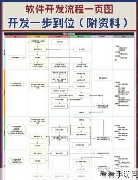 手游开发者必备！揭秘滴滴出行RDebug效率神器如何重塑研发流程