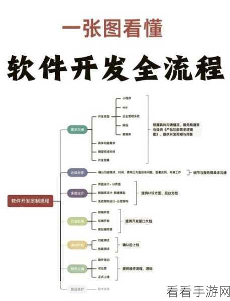 手游开发者必备！揭秘滴滴出行RDebug效率神器如何重塑研发流程