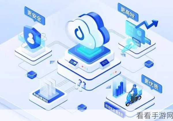 手游界革新风暴，SaaS+AI技术引领企业软件新纪元，重塑手游开发格局