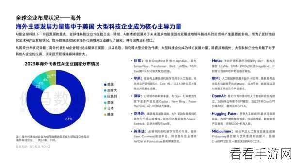 AIGC技术引领未来，中国手游产业迎来全新发展机遇